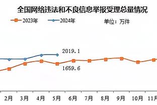 必威体育备用地址截图1