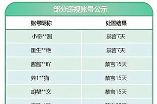 官方：特奥当选米兰1-0那不勒斯队内最佳球员