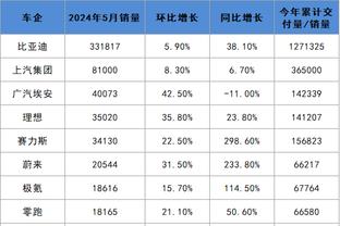 188体育投注体截图1