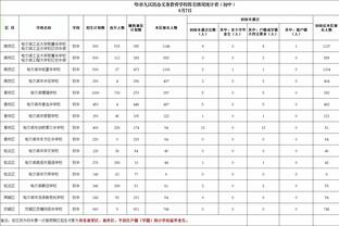 记者：贝壳降薪&曼联出大部分工资，法兰克福承担不到200万欧薪水