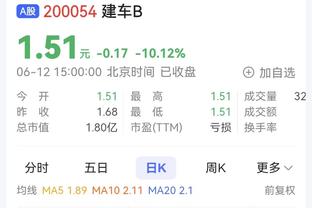 索默冻感冒？2006年11月以来，国米首次在欧冠中让对手0射正