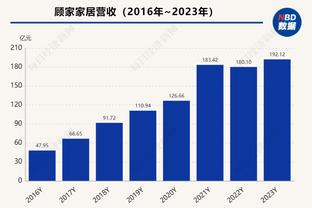 新利体育官网登陆入口网址是什么截图4