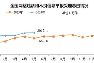 半岛在线体育官网首页登录截图2